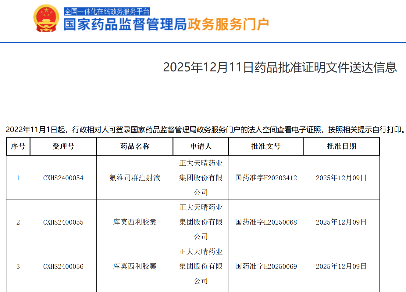 全球首个CDK2/4/6抑制剂获批上市，库莫西利胶囊（赛坦欣®）重塑乳腺癌治疗格局